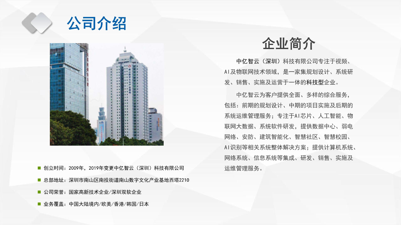 中亿智云简介_4.jpg